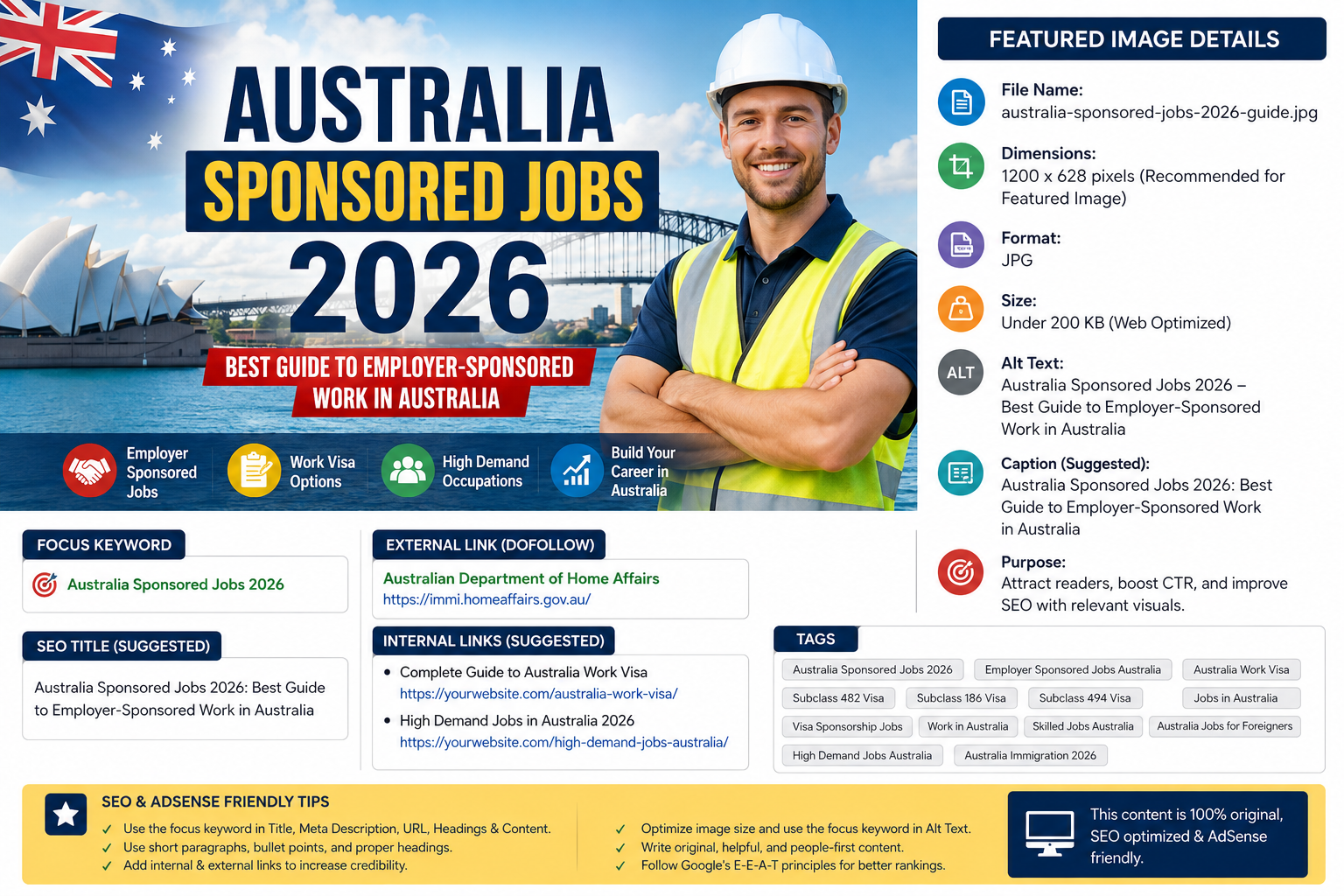Australia Sponsored Jobs 2026 – Best Guide to Employer-Sponsored Work in Australia
