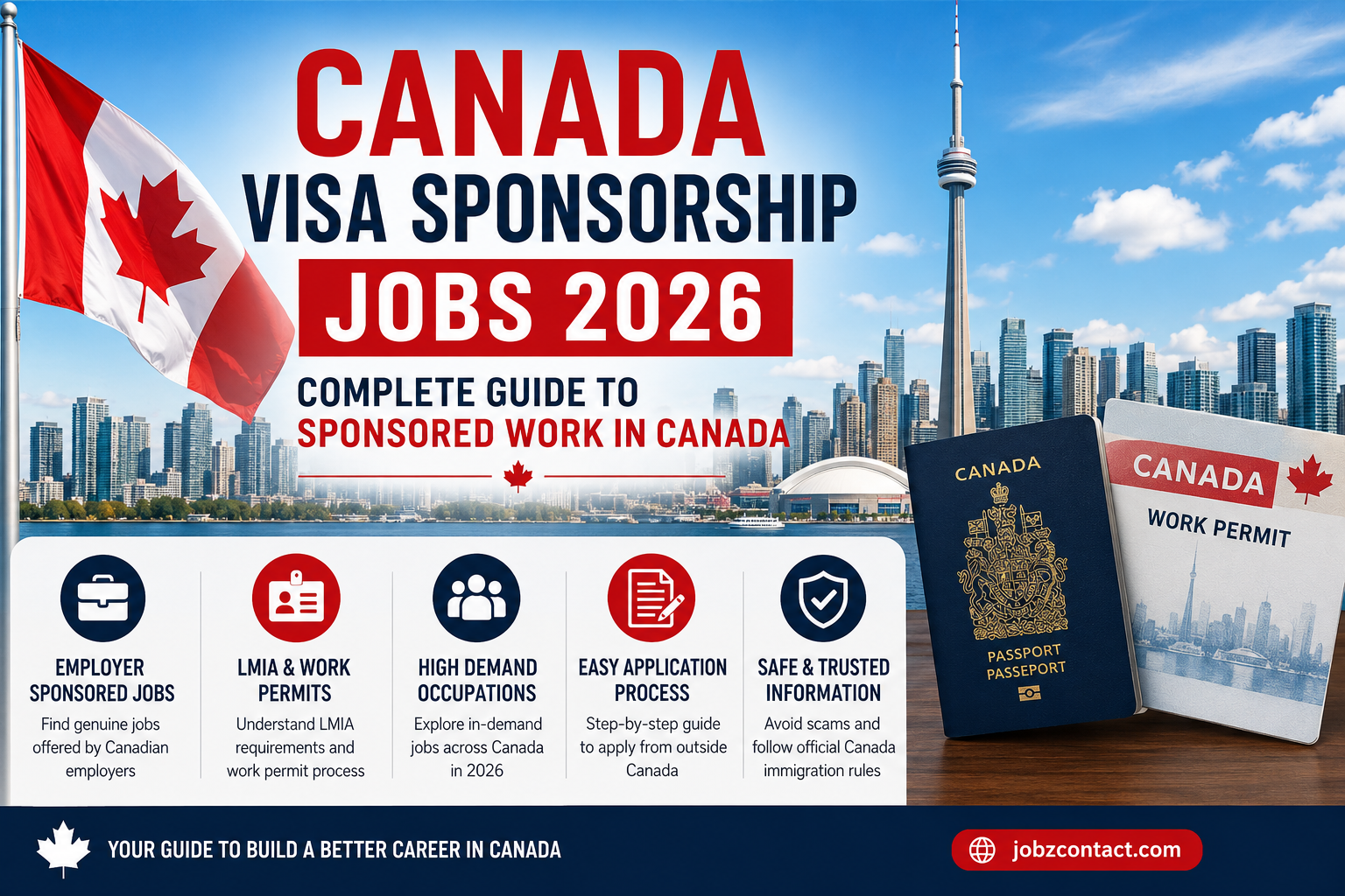Canada Visa Sponsorship Jobs 2026